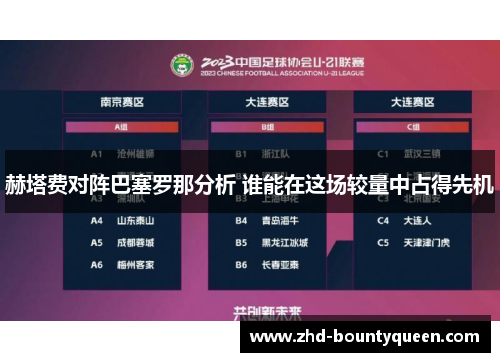 赫塔费对阵巴塞罗那分析 谁能在这场较量中占得先机 赫塔费对阵巴塞罗那分析 谁能在这场较量中占得先机