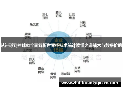从进球到控球率全面解析世界杯技术统计读懂之道战术与数据价值 从进球到控球率全面解析世界杯技术统计读懂之道战术与数据价值