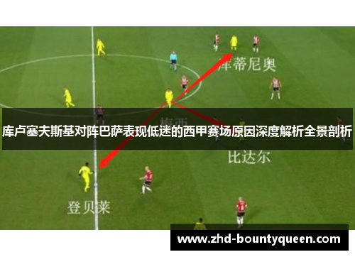 库卢塞夫斯基对阵巴萨表现低迷的西甲赛场原因深度解析全景剖析