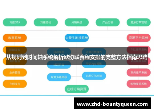 从规则到时间轴系统解析欧协联赛程安排的完整方法指南思路 从规则到时间轴系统解析欧协联赛程安排的完整方法指南思路